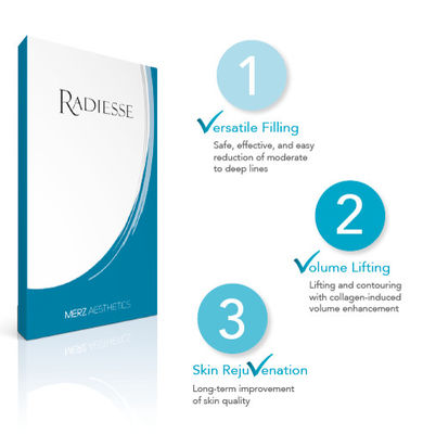কোলাজেন উৎপাদনে উদ্দীপনা 3cc Radiesse